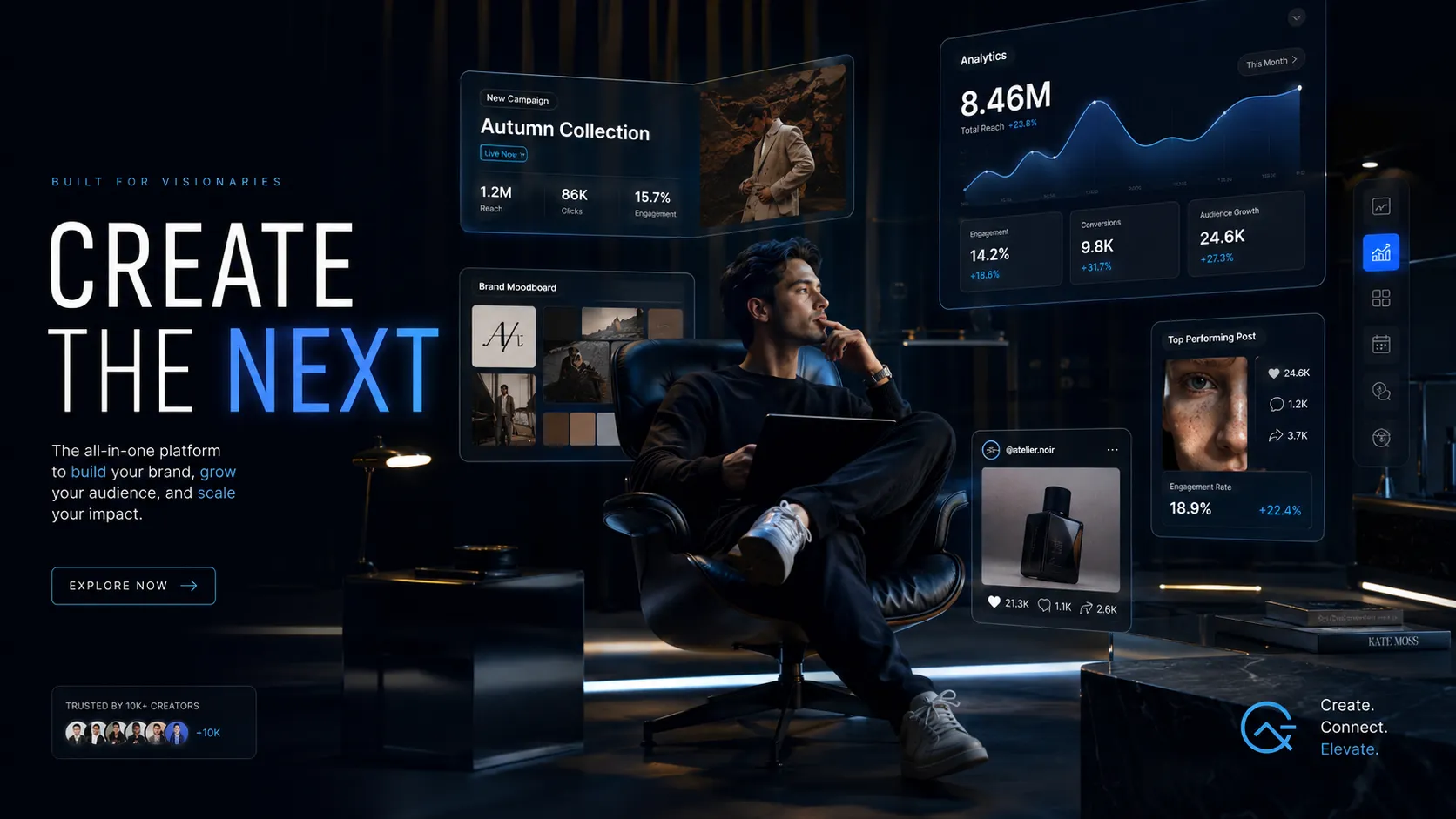 Luxury Creator Economy Campaign